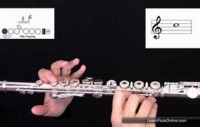 Image result for How to Play Low C On Flute