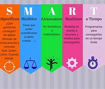 Image result for Smart Plan 800