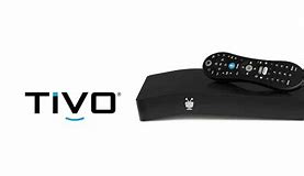 Image result for Teevo Recorder