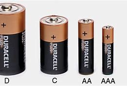 Image result for S1 Battery Sizes