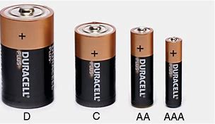 Image result for Alkaline Battery Types