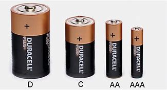 Image result for Size AAA Alkaline Battery
