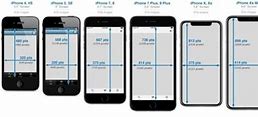 Image result for iPhone 7 Plus What Inch of the Phone