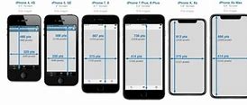 Image result for Dieminsion Size of iPhone 6s Case