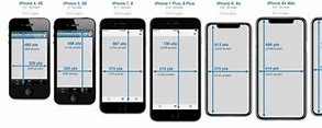 Image result for iPhone 7 vs iPhone X Dimensions