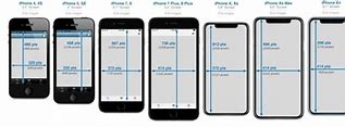 Image result for Show Me a Real Picture of a iPhone Twenty