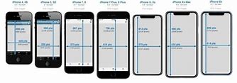 Image result for iPhone X Next to iPhone 6