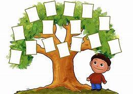 Image result for Clip Art of Family Tree