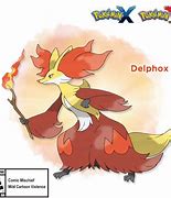 Image result for Pet Fennekin Evolution Meme