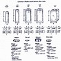 Image result for Rechargeable Battery Sizes Chart
