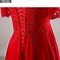 Image result for Plus Size Red Sequin Dress