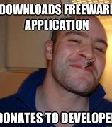 Image result for CNET Downloads Freeware 100% Free