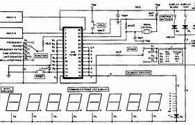 Image result for Mod 7 Counter Circuit Diagram