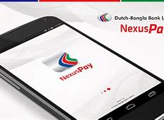 Image result for What Is Nexus App