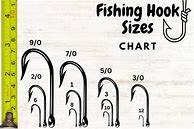 Image result for Eye Hook Size Chart