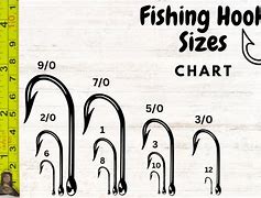 Image result for Kahle Hook Size Chart