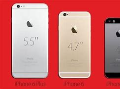 Image result for iPhone 6s Plus Real Size