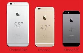Image result for iphone 6 vs 6s size