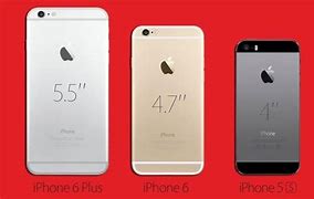 Image result for Apple iPhone 6 Size Printable