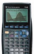 Image result for Linear Calculator to Buy