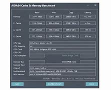 Image result for Ram Benchmark iPhone