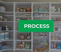 Image result for Wire Closet Organizers Systems