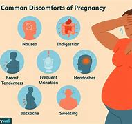 Image result for 230 Lb and Pregnant