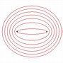 Image result for Archimedes Ellipse Construction