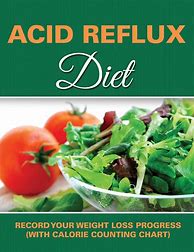 Image result for Acid Reflux Diet Food List