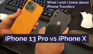 Image result for What's On My iPhone X