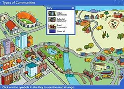 Image result for Local Communities Examples