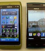 Image result for Nokia Simbian