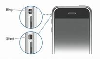 Image result for iPhone 6s Sleep/Wake Button