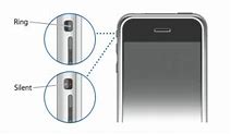 Image result for iPhone 6 Power Button Location