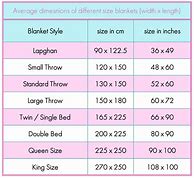 Image result for Throw Blanket Size Chart
