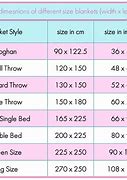 Image result for Inch Decimal mm Chart