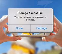 Image result for iPhone 2TB Storage