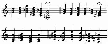Image result for B Chord On Piano