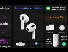 Image result for Pine Apple Air Pods