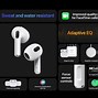 Image result for AirPods 3rd Gen Release Date