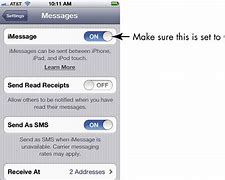 Image result for iPhone 4S iMessage