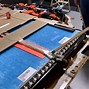Image result for Tesla Battery Going Downhill