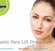 Image result for Elastic Stretch Face