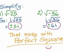 Image result for Square Root Imaginary Number