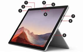 Image result for Microsoft Surface Pro Camera Shutter