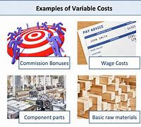 Image result for Types of Variable Costs