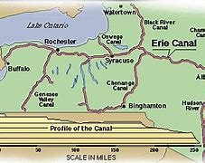 Image result for Erie Canal System Map