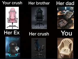 Image result for Best Gaming Chair Meme