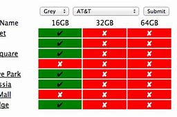 Image result for iPhone 5S Availability Verizon Wireless