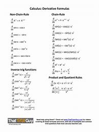 Image result for Calculus Derivative Formula Sheet